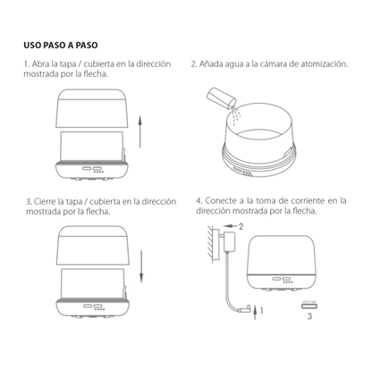 Humidificador Masmelo KP-300